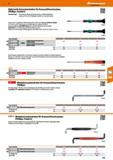 575 Elektronik-Schraubendreher für Kreuzschlitzschrauben (Phillips, Pozidriv) Verwendung; Für präzises, effizientes Verschrauben im Elektronikbereich Каталог HOFFMANN GROUP 2016 Ручной слесарно-монтажный и контрольно-измерительный инструмент и приборы для предприятий машиностроения и мастерских сервисного обслуживания 47 версия издания Стр. 575 DEU