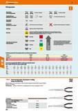 634 Piktogramme Verwendung Sicherungsringzangen Schaftausführung Steinbohrer und -meißel /°°\ /°°v Für Innenringe / Bohrungen Zylindrisch Für Außenri Каталог HOFFMANN GROUP 2016 Ручной слесарно-монтажный и контрольно-измерительный инструмент и приборы для предприятий машиностроения и мастерских сервисного обслуживания 47 версия издания Стр. 634 DEU