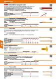 702 Schlitzmeißel mit gebogenem Schaft Extra schlanker und gebogener Schaft (26x7 mm) für mehr Fingerfreiheit und damit sicheres Arbeiten Mit zusätzl Каталог HOFFMANN GROUP 2016 Ручной слесарно-монтажный и контрольно-измерительный инструмент и приборы для предприятий машиностроения и мастерских сервисного обслуживания 47 версия издания Стр. 702 DEU