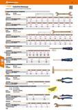 718 Funkenfreie Werkzeuge Spezielle Ampco-Legierung, korrosionsfest und antimagnetisch Doppel-Maulschlüssel, funkenfrei Norm Werkstoff DIN 895 Alumin Каталог HOFFMANN GROUP 2016 Ручной слесарно-монтажный и контрольно-измерительный инструмент и приборы для предприятий машиностроения и мастерских сервисного обслуживания 47 версия издания Стр. 718 DEU