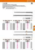 739 Hartmetall-Hammerbohrer mit SDS-max-Schaft Bohrkopf mit quadratischem Querschnitt ab 0 16 mm Spezielle Hartmetallplattengeometrie für längere Sta Каталог HOFFMANN GROUP 2016 Ручной слесарно-монтажный и контрольно-измерительный инструмент и приборы для предприятий машиностроения и мастерских сервисного обслуживания 47 версия издания Стр. 739 DEU
