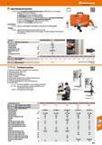 871 ü Hand-Kernbohrmaschine 075130- Erstes handgeführtes Metall-Kernbohrsystem der Welt für bis zu 5x schnelleren Arbeitsfortschritt beim Kernbohren Каталог HOFFMANN GROUP 2016 Ручной слесарно-монтажный и контрольно-измерительный инструмент и приборы для предприятий машиностроения и мастерских сервисного обслуживания 47 версия издания Стр. 871 DEU