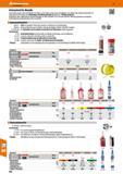 952 Aq Hoffmann Group 47 Dichtmittel für Metalle Dichtmittel ersetzen Hanf, Dichtbänder und Pasten, sind resistent gegen Gase, Flüssigkeiten, Luft, W Каталог HOFFMANN GROUP 2016 Ручной слесарно-монтажный и контрольно-измерительный инструмент и приборы для предприятий машиностроения и мастерских сервисного обслуживания 47 версия издания Стр. 952 DEU