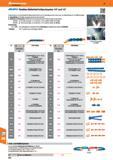 972 Aq Hoffmann Group 47 4RI4CU Flexibles Kühlmittel-Schlauchsystem 1/4 und 1/2 Schlauchsystem aus Kunststoff für Kühlschmiermittel und Luft Betriebs Каталог HOFFMANN GROUP 2016 Ручной слесарно-монтажный и контрольно-измерительный инструмент и приборы для предприятий машиностроения и мастерских сервисного обслуживания 47 версия издания Стр. 972 DEU