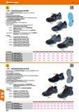 1024 (2) Sicherheitsschuhe VD PRO Leichte und flexible Sicherheitsschuhe unterstützen den natürlichen Bewegungsablauf Atmungsaktives Funktionsfutter M Каталог HOFFMANN GROUP 2016 Ручной слесарно-монтажный и контрольно-измерительный инструмент и приборы для предприятий машиностроения и мастерских сервисного обслуживания 47 версия издания Стр. 1024 DEU