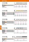 50 Набор спиральных свёрл HSS Garant Hoffmann Group № 114200 с кейсом 241,85 579,04 138,- 292,91 Диапазон диаметров мм 1-6 6-10 1-10 1-13 Количество свёр Каталог HOFFMANN GROUP 2017 Инструмент режущий и вспомогательный для металлорежущих промышленных станков Резцы токарные Концевые твердосплавные фрезы Зажимные патроны Стр. 50