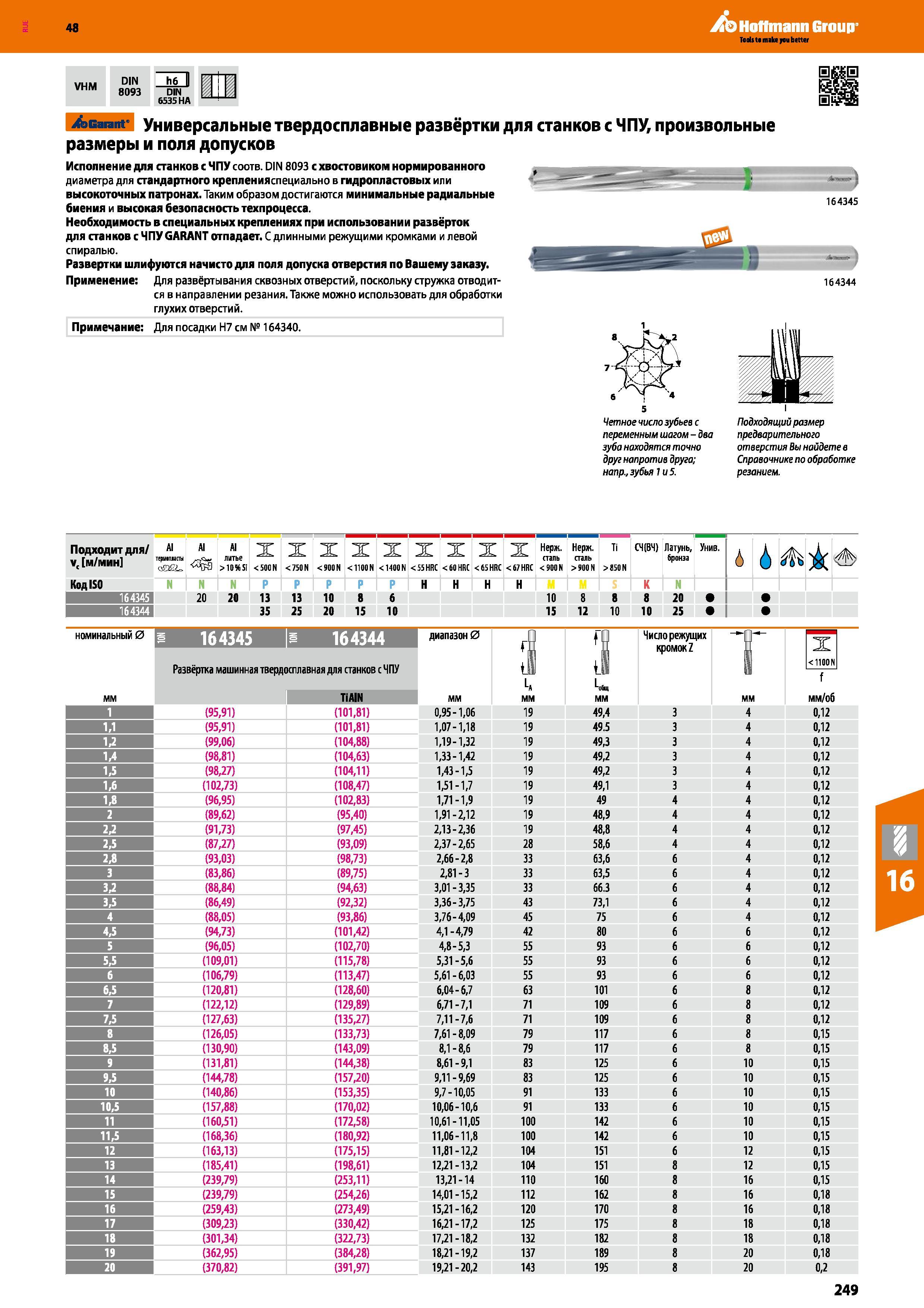 249 VHM DIN 8093 м1 DIN 6535 HA >carant' Универсальные твердосплавные развёртки для станков с ЧПУ, произвольные размеры и поля допусков Исполнение для ста Каталог HOFFMANN GROUP 2017 Инструмент режущий и вспомогательный для металлорежущих промышленных станков Резцы токарные Концевые твердосплавные фрезы Зажимные патроны Стр. 249