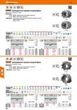 276 Стандартные насадные торцово-цилиндрические фрезы Garant Hoffmann из быстрорежущей кобальтовой стали HSS Co5 Данный немецкий фрезерный инструмент реже Каталог HOFFMANN GROUP 2017 Инструмент режущий и вспомогательный для металлорежущих промышленных станков Резцы токарные Концевые твердосплавные фрезы Зажимные патроны Стр. 276