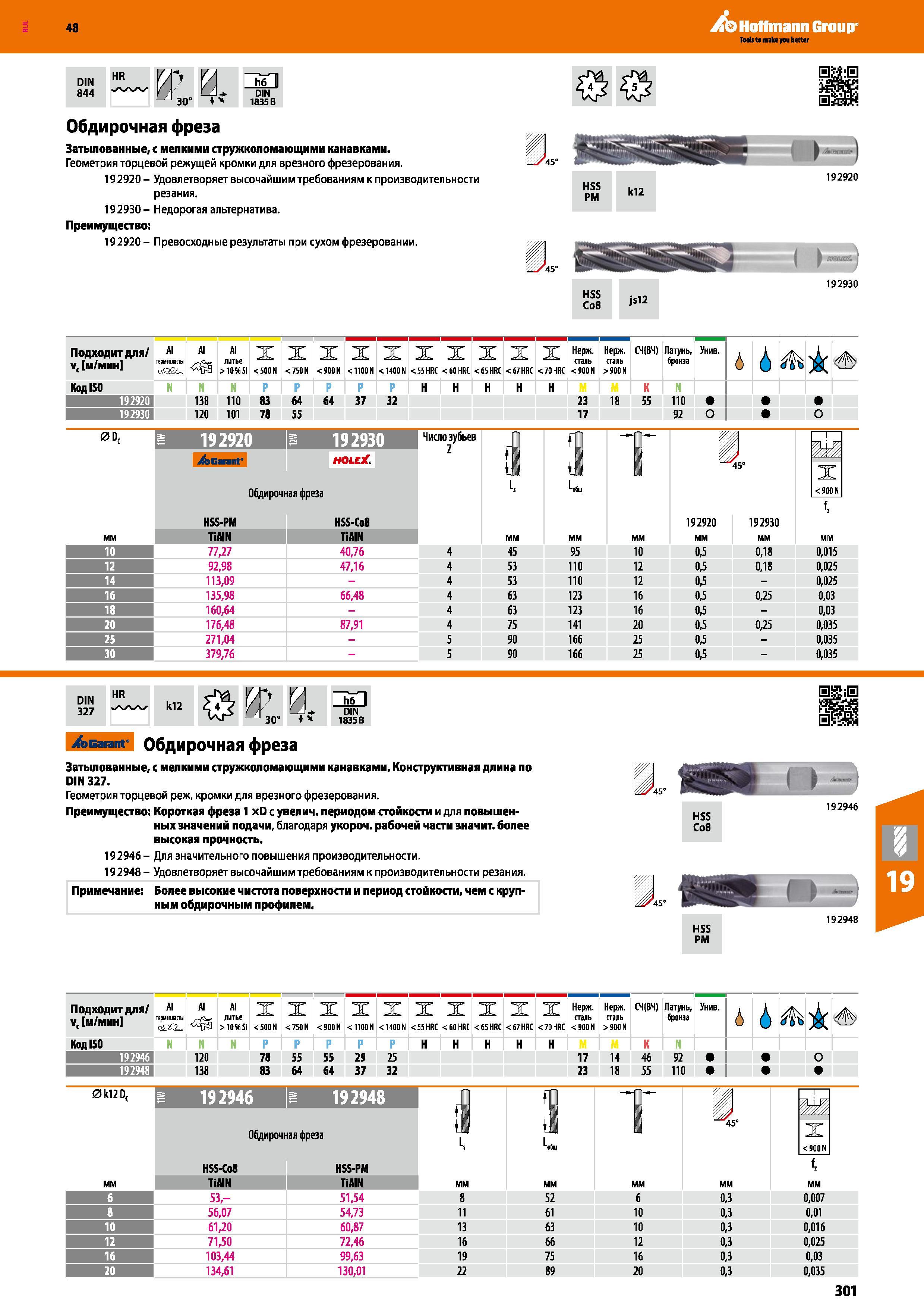 301 48 Hoffmann Group Обдирочная фреза Затылованные, с мелкими стружколомающими канавками Геометрия торцевой режущей кромки для врезного фрезерования 19 2 Каталог HOFFMANN GROUP 2017 Инструмент режущий и вспомогательный для металлорежущих промышленных станков Резцы токарные Концевые твердосплавные фрезы Зажимные патроны Стр. 301