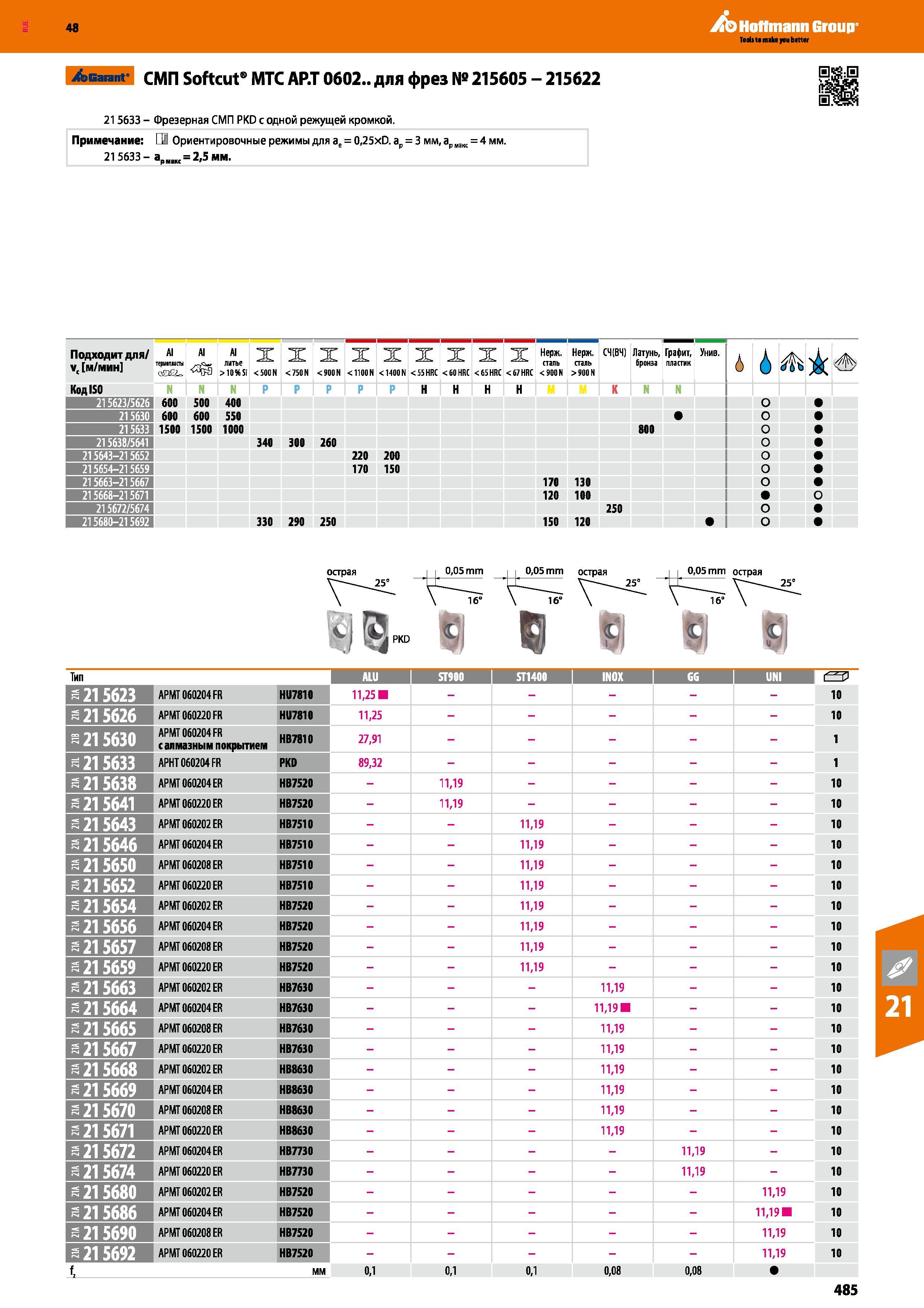 485 48 Hoffmann Group >Garant СМП Softcut MTC AP T 0602 для фрез № 215605 - 215622 0Й:0 w'r 215633 - Фрезерная СМП PKD с одной режущей кромкой Примечание Каталог HOFFMANN GROUP 2017 Инструмент режущий и вспомогательный для металлорежущих промышленных станков Резцы токарные Концевые твердосплавные фрезы Зажимные патроны Стр. 485