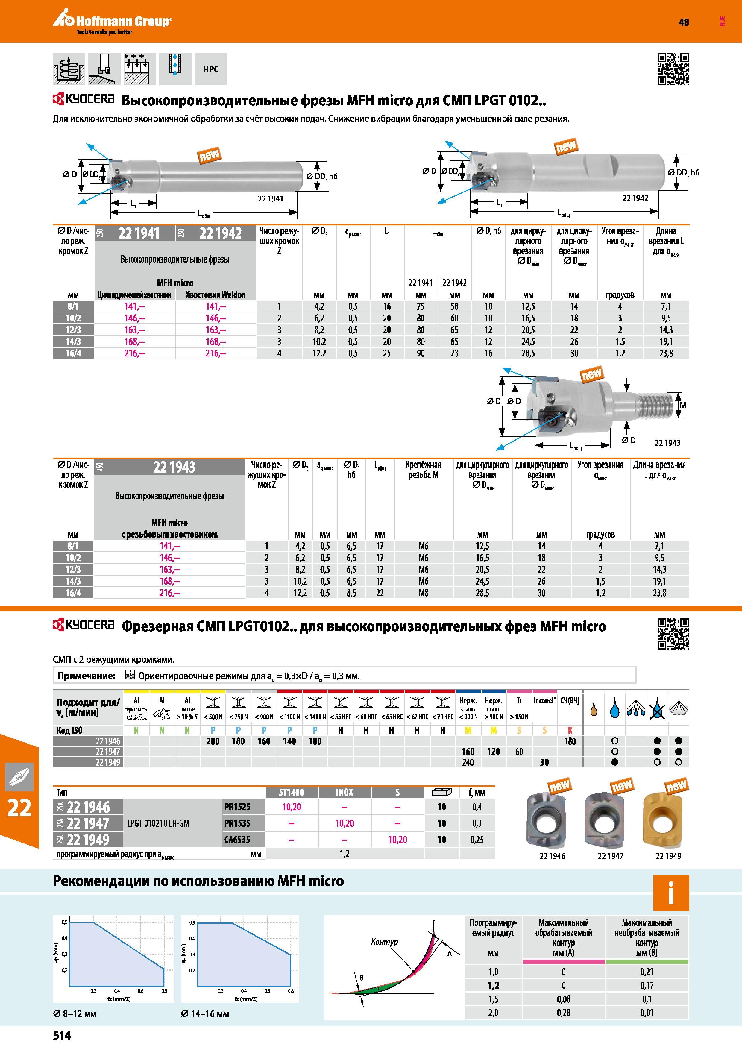 514 Hoffmann Group 48 HPC KyQCERa Высокопроизводительные фрезы MFH micro для СМП LPGT 0102 Для исключительно экономичной обработки за счёт высоких подач С Каталог HOFFMANN GROUP 2017 Инструмент режущий и вспомогательный для металлорежущих промышленных станков Резцы токарные Концевые твердосплавные фрезы Зажимные патроны Стр. 514