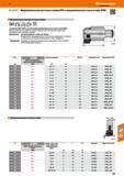 567 48 Hoffmann Group В КОМЕТ' Микрометрические расточные головки В301 и прецизионные расточные вставки М302 gjfcB Микрометрическая расточная головка С ра Каталог HOFFMANN GROUP 2017 Инструмент режущий и вспомогательный для металлорежущих промышленных станков Резцы токарные Концевые твердосплавные фрезы Зажимные патроны Стр. 567