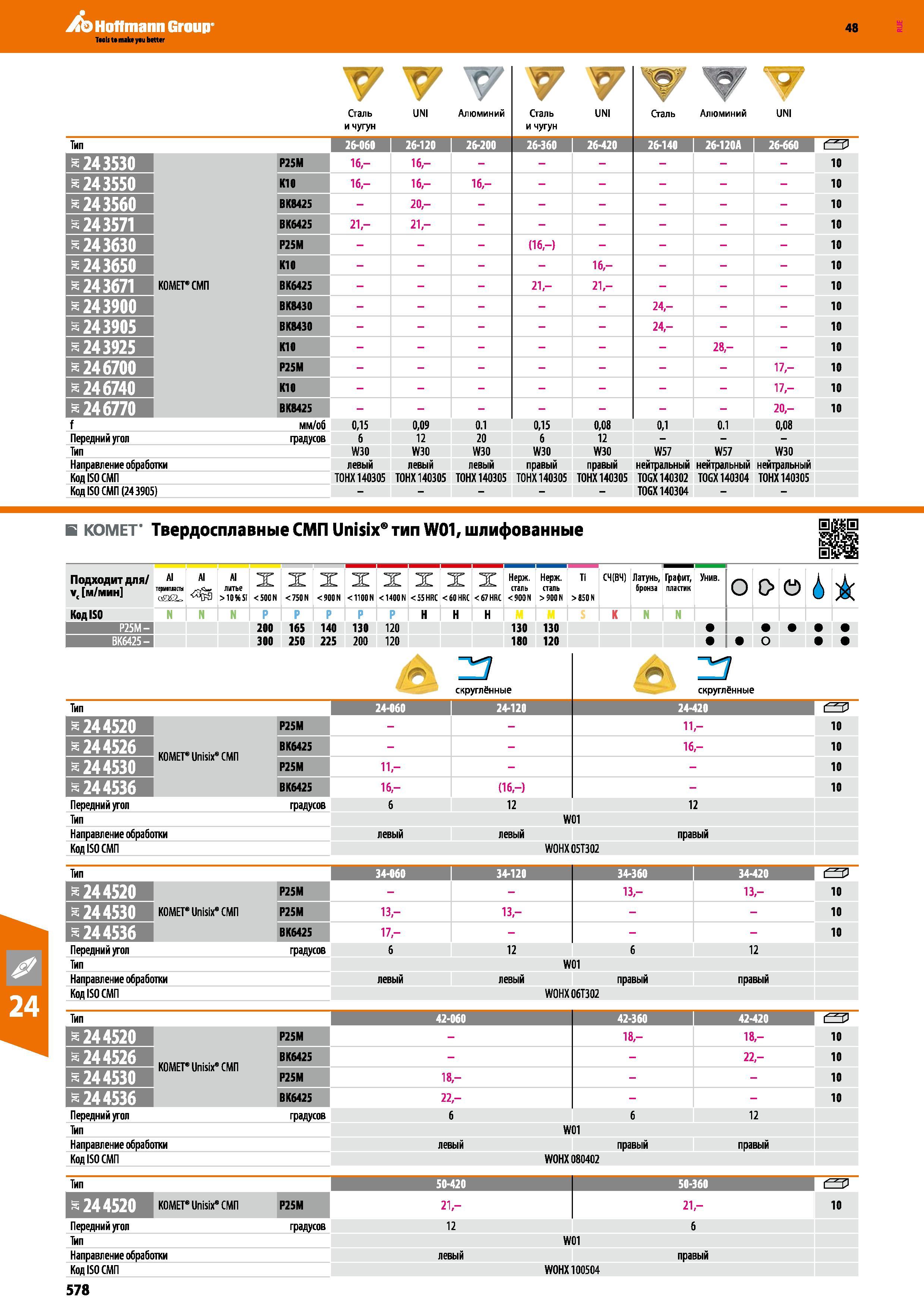 578 Hoffmann Group 48 у v Сталь и чугун UNI Алюминий V V Сталь и чугун UNI Сталь Алюминий Тип £243530 24 3550 24 3560 я 24 3571 я 24 3630 я 24 3650 я 24 3 Каталог HOFFMANN GROUP 2017 Инструмент режущий и вспомогательный для металлорежущих промышленных станков Резцы токарные Концевые твердосплавные фрезы Зажимные патроны Стр. 578