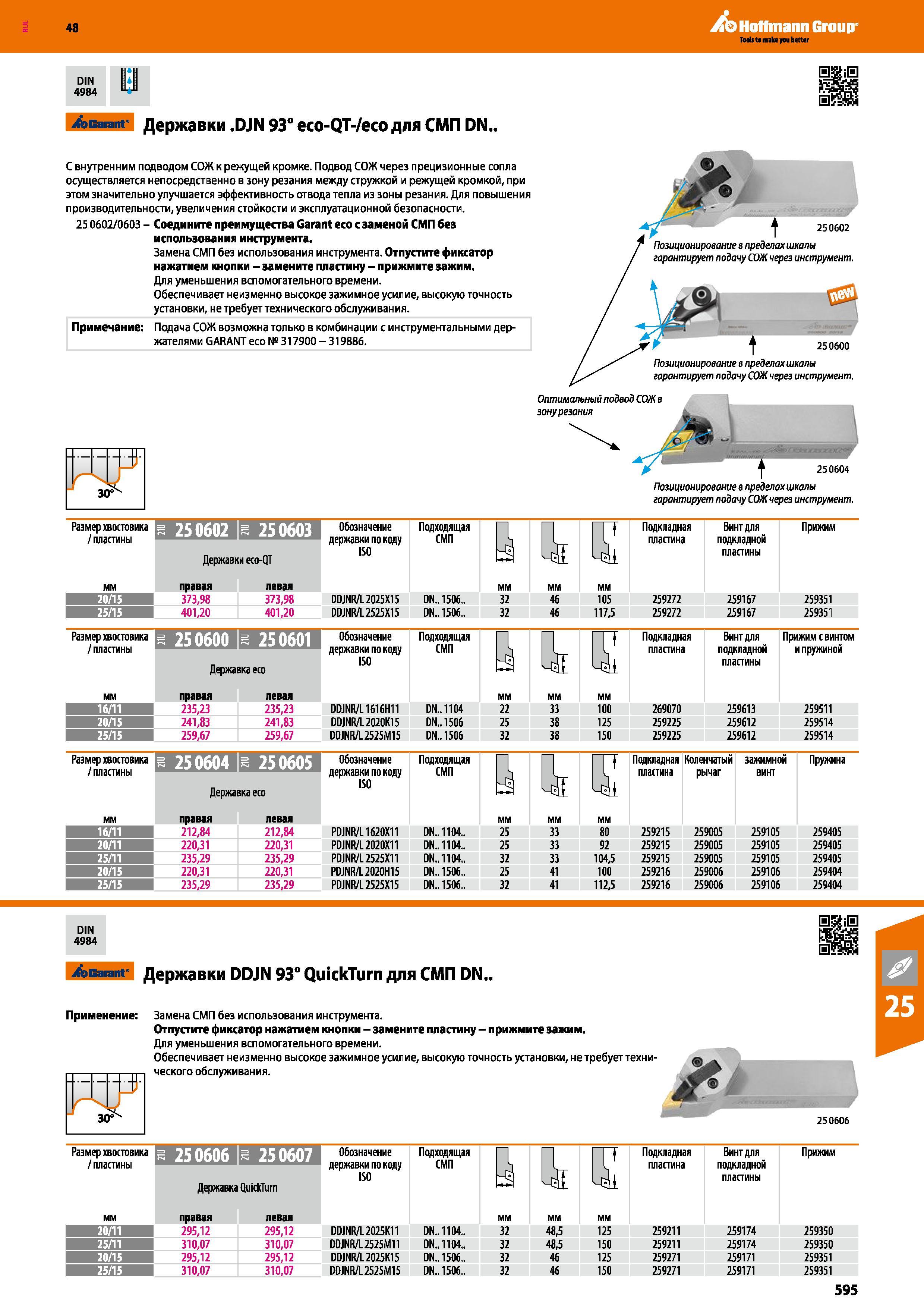 595 48 Hoffmann Group DIN 4984 В И Garant Державки DJN 93° eco-QT-/eco для СМП DN С внутренним подводом СОЖ к режущей кромке Подвод СОЖ через прецизионные Каталог HOFFMANN GROUP 2017 Инструмент режущий и вспомогательный для металлорежущих промышленных станков Резцы токарные Концевые твердосплавные фрезы Зажимные патроны Стр. 595