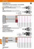 766 Hoffmann Group 48 ISO DIN 12164-1 69882-3 69893 HPC Комбинированные оправки для насадной фрезы - IS012164 (DIN 69893) Специальные принадлежности: Труб Каталог HOFFMANN GROUP 2017 Инструмент режущий и вспомогательный для металлорежущих промышленных станков Резцы токарные Концевые твердосплавные фрезы Зажимные патроны Стр. 766