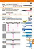 873 Hoffmann Group Выколотка для инструментов с конусом Морзе с пазом для выколачивания Стандарт: DIN 317 Применение Для конусов инструментов DIN 228 с па Каталог HOFFMANN GROUP 2017 Инструмент режущий и вспомогательный для металлорежущих промышленных станков Резцы токарные Концевые твердосплавные фрезы Зажимные патроны Стр. 873