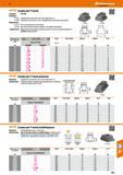 957 48 Hoffmann Group Teds t main jcu better Сухари для Т-пазов Стандарт: DIN 508 Материал: 375315 - Термически улучшенная сталь, класс прочности 10 37 53 Каталог HOFFMANN GROUP 2017 Инструмент режущий и вспомогательный для металлорежущих промышленных станков Резцы токарные Концевые твердосплавные фрезы Зажимные патроны Стр. 957