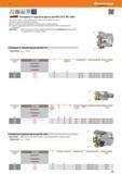 51 Фрезерная головка Hoffmann Group с неравномерным шагом зубьев для плавного резания Низкие торцевые и радиальные биения Бесступенчатое позиционирова Каталог HOFFMANN GROUP 2016 Новинки инструмента от комплексного немецкого поставщика промышленных предприятий и сервисных мастерских Спиральные сверла Концевые твердосплавные фрезы Стр. 49
