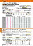382 Hoffmann Group 49 VHM Тип w h6 W И 45 ED G2,5 a,0,05xD 65 A ZmiiD tcarant- фреза с тороидальным торцом твердосплавная С эксцентрическ Каталог HOFFMANN GROUP 2018 Профессиональный режущий и вспомогательный инструмент для промышленного оборудования Сверла Фрезы Метчики Державки Стр. 382