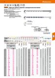 43 Hoffmann Group 51 HSS E DIN 340 Тип FS И8 си о 81 = 0 Garant Свёрла для глубокого сверления с цилиндрическим хвостовиком Значительно усиленная се Каталог HOFFMANN GROUP 2020 Режущий и вспомогательный инструмент для металлорежущих станков с ЧПУ и универсальных Сверла Фрезы Метчики Резцы Развертки Оснастка инструментальная Стр. 43