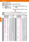 44 Hoffmann Group 51 HSS E DIN 340 h8 35- 40 Garant Длинные спиральные свёрла с цилиндрическим хвостовиком Шлифованные Толщина сердцевины и /толщ, е Каталог HOFFMANN GROUP 2020 Режущий и вспомогательный инструмент для металлорежущих станков с ЧПУ и универсальных Сверла Фрезы Метчики Резцы Развертки Оснастка инструментальная Стр. 44
