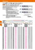 84 Hoffmann Group 51 VHM NNN Норма СЯ m7 3xD Garant Свёрла 180° из монолитного твёрдого сплава Специальная заточка для изготовления отверстий с дном Каталог HOFFMANN GROUP 2020 Режущий и вспомогательный инструмент для металлорежущих станков с ЧПУ и универсальных Сверла Фрезы Метчики Резцы Развертки Оснастка инструментальная Стр. 84