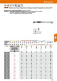 127 Hoffmann Group 51 VHM DIN 8378 Тип N h8 h6 I 90 l4 >” 6535HA \ A, Garant Короткие ступенчатые твердосплавные свёрла для отверстий под резьбу, с з Каталог HOFFMANN GROUP 2020 Режущий и вспомогательный инструмент для металлорежущих станков с ЧПУ и универсальных Сверла Фрезы Метчики Резцы Развертки Оснастка инструментальная Стр. 127