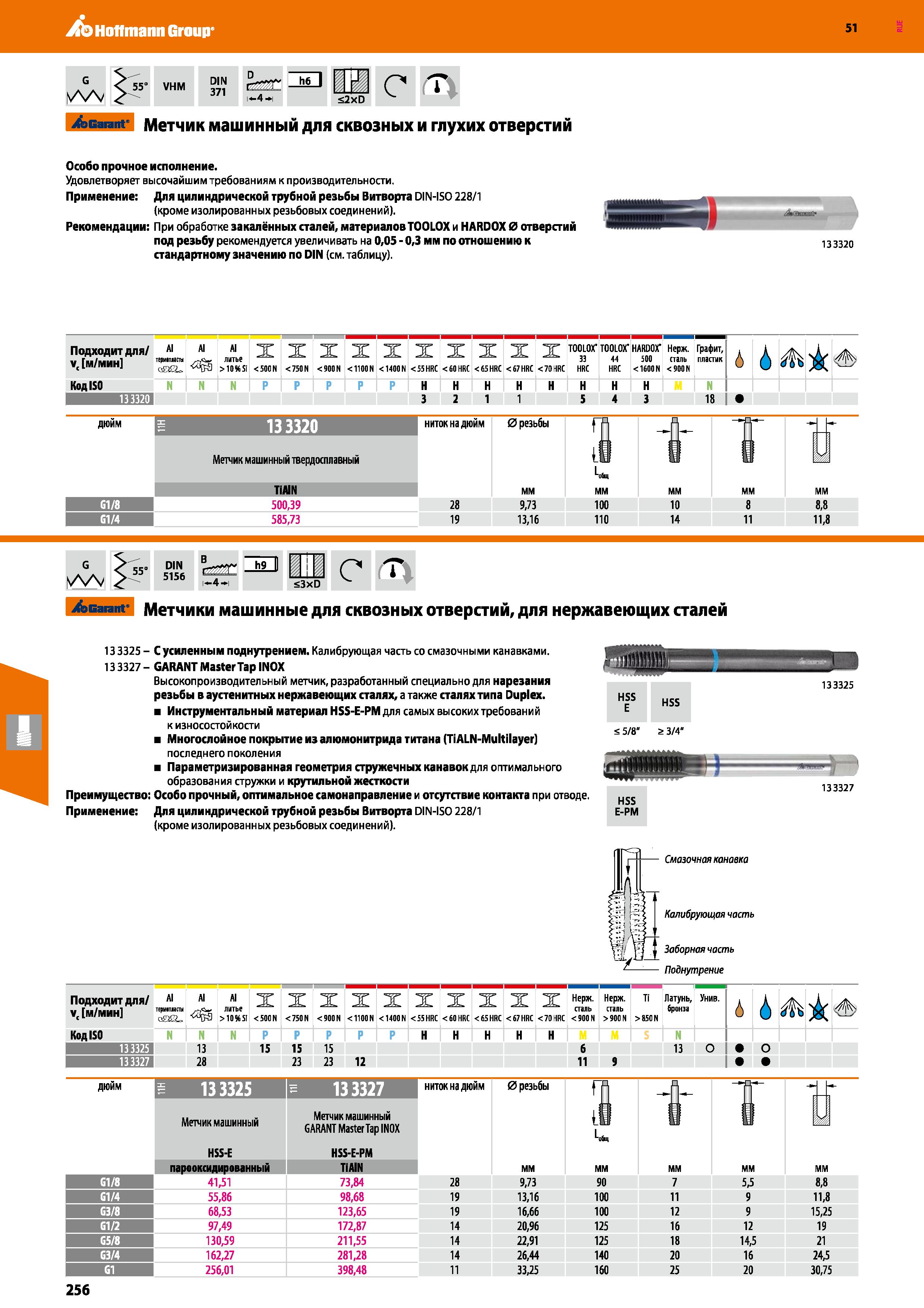 256 Hoffmann Group 51 VHM IN 371 Иб 1 1 i-4-i 2xD С T tcarant- Метчик машинный ДЛЯ сквозных и глухих отверстий Особо прочное исполнение Удовлетворяет Каталог HOFFMANN GROUP 2020 Режущий и вспомогательный инструмент для металлорежущих станков с ЧПУ и универсальных Сверла Фрезы Метчики Резцы Развертки Оснастка инструментальная Стр. 256