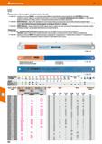 322 Hoffmann Group 51 a = a Машинные полотна для ножовочных станков 17 1 000/1150 - Ножовочное полотно GARANT - из легированной молибденом производит Каталог HOFFMANN GROUP 2020 Режущий и вспомогательный инструмент для металлорежущих станков с ЧПУ и универсальных Сверла Фрезы Метчики Резцы Развертки Оснастка инструментальная Стр. 322