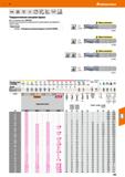 403 Hoffmann Group 51 VHM DIN Тип 6527 N e8 atO,3xD Твердосплавная концевая фреза Констр размеры соотв DIN 6527 Улучшенное покрытие для универсальног Каталог HOFFMANN GROUP 2020 Режущий и вспомогательный инструмент для металлорежущих станков с ЧПУ и универсальных Сверла Фрезы Метчики Резцы Развертки Оснастка инструментальная Стр. 403