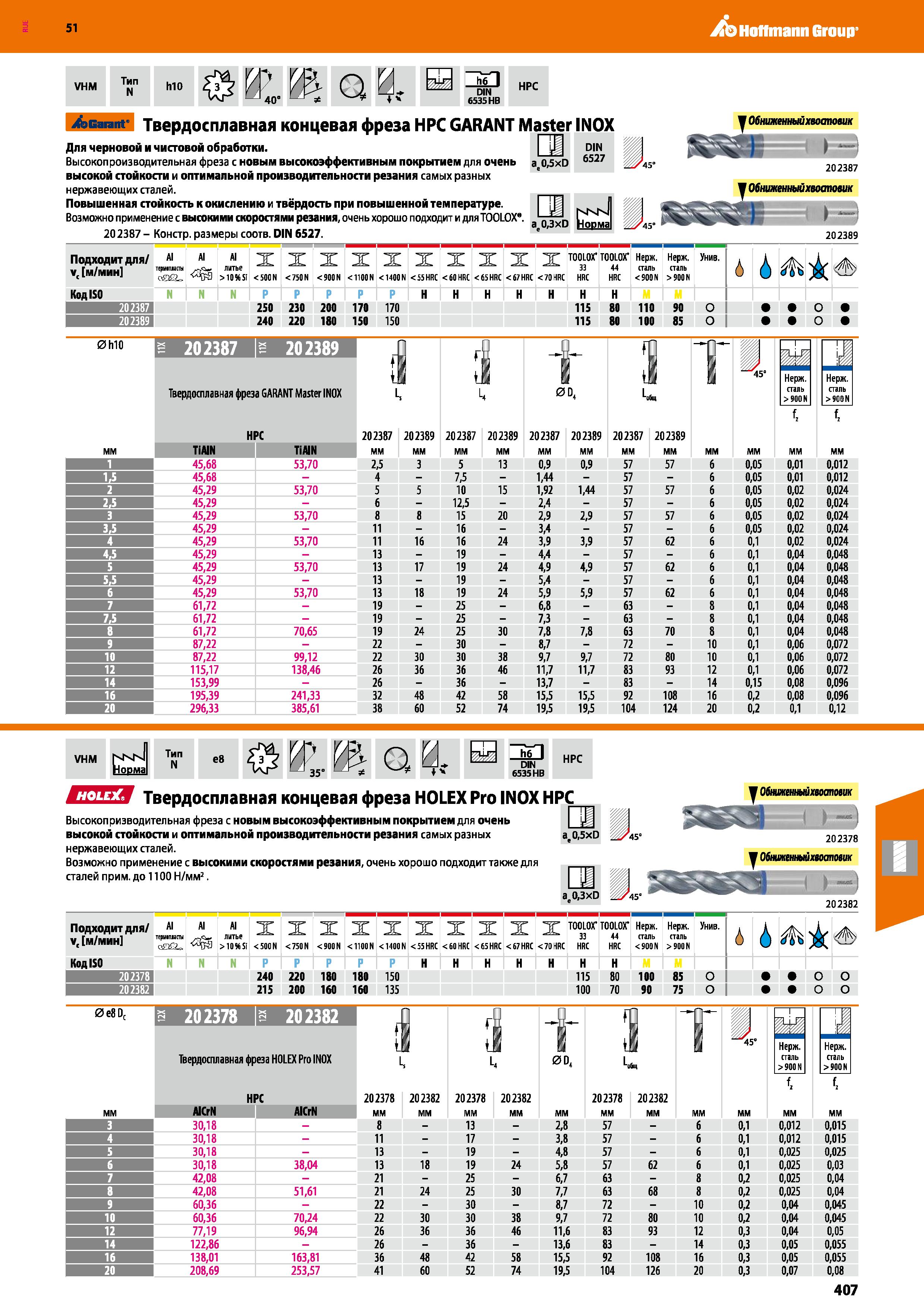 407 Hoffmann Group 51 VHM Тип N hi О qi DIN 6535 HB HPC Garant Твердосплавная концевая фреза HPC GARANT Master INOX Для черновой и чистовой обработки Каталог HOFFMANN GROUP 2020 Режущий и вспомогательный инструмент для металлорежущих станков с ЧПУ и универсальных Сверла Фрезы Метчики Резцы Развертки Оснастка инструментальная Стр. 407