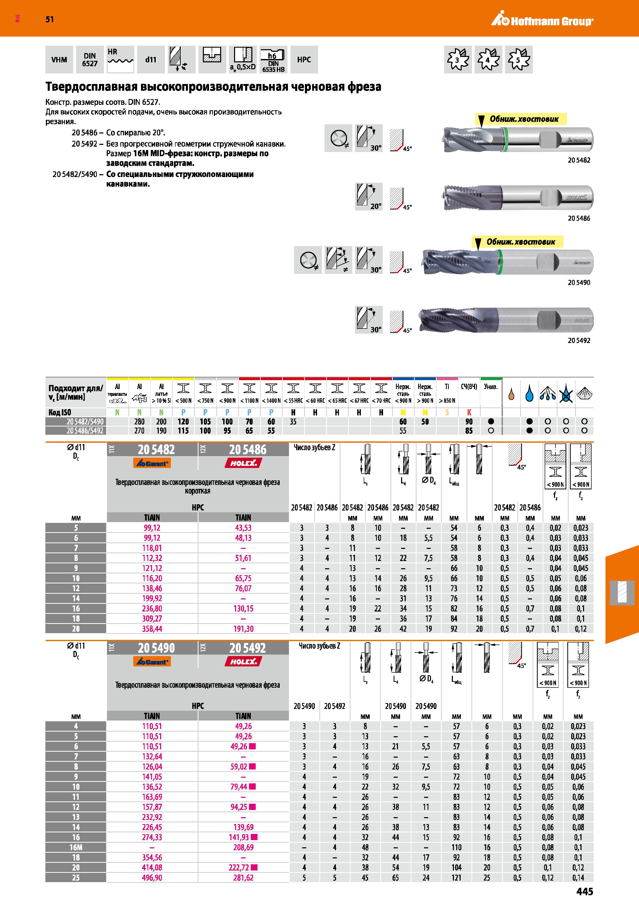 445 Hoffmann Group 51 VHM DIN 6527 HR dll И v h6 ae0,5xD 6535HB HPC з г с г с Твердосплавная высокопроизводительная черновая фреза Констр размеры соо Каталог HOFFMANN GROUP 2020 Режущий и вспомогательный инструмент для металлорежущих станков с ЧПУ и универсальных Сверла Фрезы Метчики Резцы Развертки Оснастка инструментальная Стр. 445