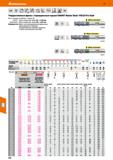 470 Hoffmann Group 51 VHM Тип N Ш'М Q И- ae0,3xD 65 Nhb НРС Твердосплавные фрезы с тороидальным торцом GARANT Master Steel / HOLEX Pro Steel у Обниже Каталог HOFFMANN GROUP 2020 Режущий и вспомогательный инструмент для металлорежущих станков с ЧПУ и универсальных Сверла Фрезы Метчики Резцы Развертки Оснастка инструментальная Стр. 470