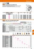 559 Hoffmann Group 51 Q 0 И -V450 /acarant Торцовые фрезы 45° для СМП SE 1203 Торцовая фреза 45° с непостоянным шагом зубьев для низких биений Прециз Каталог HOFFMANN GROUP 2020 Режущий и вспомогательный инструмент для металлорежущих станков с ЧПУ и универсальных Сверла Фрезы Метчики Резцы Развертки Оснастка инструментальная Стр. 559
