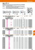 609 Hoffmann Group 51 tgKtJDCERa Высокопроизводительные фрезы MFH Harrier для СМП SOMT 22 2065 Разм 160/8 - Без внутреннего охлаждения Описание: Высо Каталог HOFFMANN GROUP 2020 Режущий и вспомогательный инструмент для металлорежущих станков с ЧПУ и универсальных Сверла Фрезы Метчики Резцы Развертки Оснастка инструментальная Стр. 609