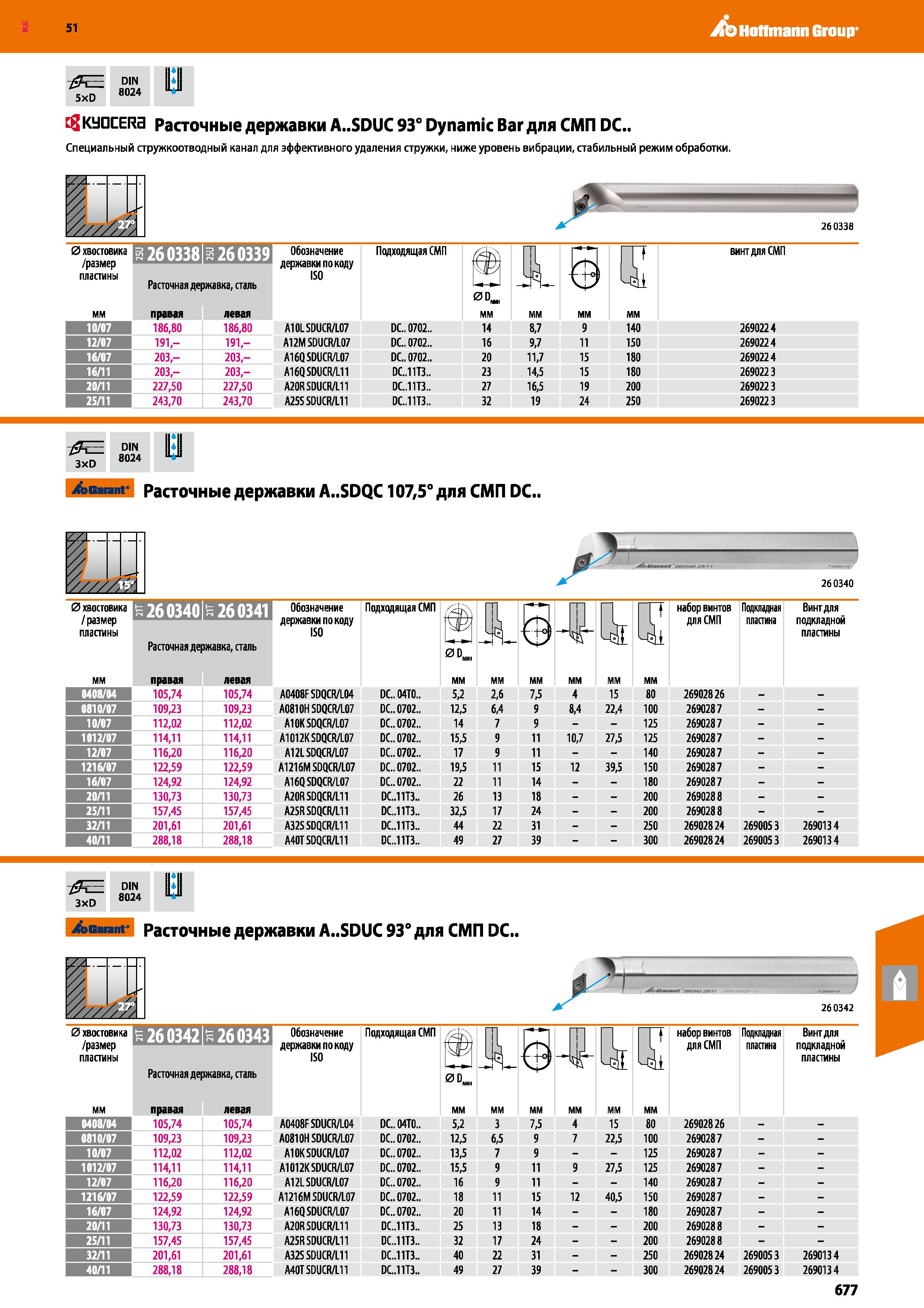 677 51 ЛЬ НоПтапп Group din 1хГ 8024 eg KtJDCERa Расточные державки A SDUC 93° Dynamic Ваг для СМП DC Специальный стружкоотводный канал для эффективн Каталог HOFFMANN GROUP 2020 Режущий и вспомогательный инструмент для металлорежущих станков с ЧПУ и универсальных Сверла Фрезы Метчики Резцы Развертки Оснастка инструментальная Стр. 677