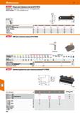 736 Hoffmann Group 51 ЕЛЕЯ Резцы для отрезных пластин № 273010 Подходит для: Держатели № 273020 или № 319132; 319133 (держатели VDI) Объем поставки: Каталог HOFFMANN GROUP 2020 Режущий и вспомогательный инструмент для металлорежущих станков с ЧПУ и универсальных Сверла Фрезы Метчики Резцы Развертки Оснастка инструментальная Стр. 736