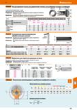 773 Hoffmann Group 51 /аБагам’ Эксцентриковая втулка для держателей головок для долбления канавок и профилей С диапазоном регулировки макс ± 0,5 мм О Каталог HOFFMANN GROUP 2020 Режущий и вспомогательный инструмент для металлорежущих станков с ЧПУ и универсальных Сверла Фрезы Метчики Резцы Развертки Оснастка инструментальная Стр. 773