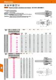 848 9 Hoflmann Group 51 ISO DIN Форма ЛЦ 12164-1 69893 A HSC DBannt Оправки для фрез с резьбовым хвостовиком - IS012164-1 (DIN 69893-1) С отверстием Каталог HOFFMANN GROUP 2020 Режущий и вспомогательный инструмент для металлорежущих станков с ЧПУ и универсальных Сверла Фрезы Метчики Резцы Развертки Оснастка инструментальная Стр. 848