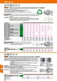 858 Hoffmann Group 51 ISO 1 1 26623-1 G 2,5 U3mkm) 25000 V-X МИН'1 -Z- HSC HPC Garant Патроны с полигональным коническим хвостовиком (PSC) - ISO 2662 Каталог HOFFMANN GROUP 2020 Режущий и вспомогательный инструмент для металлорежущих станков с ЧПУ и универсальных Сверла Фрезы Метчики Резцы Развертки Оснастка инструментальная Стр. 858