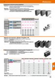 885 Hoffmann Group Монолитные ступенчатые кулачки закалённые Подходит для: Клино-реечные патроны Schunk №313115/3117/3135 / 3137, клино-реечные патро Каталог HOFFMANN GROUP 2020 Режущий и вспомогательный инструмент для металлорежущих станков с ЧПУ и универсальных Сверла Фрезы Метчики Резцы Развертки Оснастка инструментальная Стр. 885