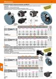 916 Hoffmann Group 51 Приводные головки - аксиальное исполнение - для DMG СТХ Исполнение IKC - с комплектом керамических уплотнений, давлением до 70 Каталог HOFFMANN GROUP 2020 Режущий и вспомогательный инструмент для металлорежущих станков с ЧПУ и универсальных Сверла Фрезы Метчики Резцы Развертки Оснастка инструментальная Стр. 916