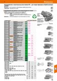 921 Hoffmann Group Резцедержатели с полигональным хвостовиком PSC - для токарно-фрезерных обрабатывающих центров Применение Для использования на тока Каталог HOFFMANN GROUP 2020 Режущий и вспомогательный инструмент для металлорежущих станков с ЧПУ и универсальных Сверла Фрезы Метчики Резцы Развертки Оснастка инструментальная Стр. 921