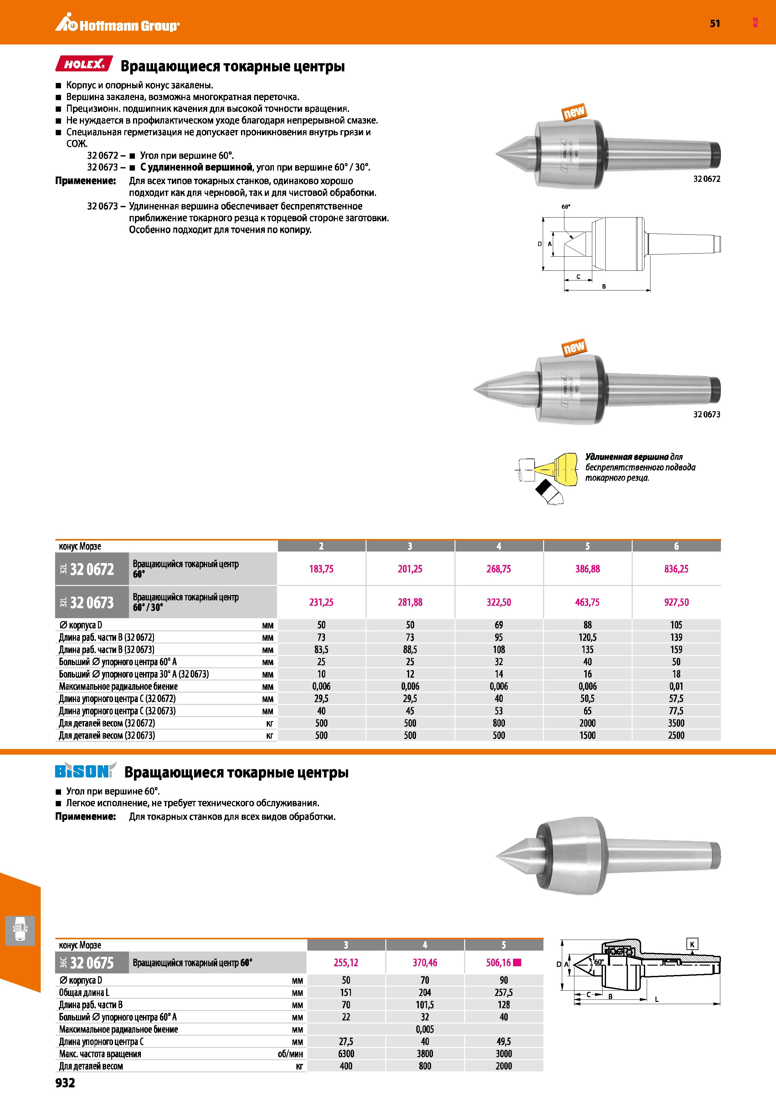 932 Hoffmann Group 51 Вращающиеся токарные центры Корпус и опорный конус закалены Вершина закалена, возможна многократная переточка Прецизионн подшип Каталог HOFFMANN GROUP 2020 Режущий и вспомогательный инструмент для металлорежущих станков с ЧПУ и универсальных Сверла Фрезы Метчики Резцы Развертки Оснастка инструментальная Стр. 932