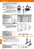 974 Hoffmann Group 51 Прецизионные приборы для базирования Индикатор часового типа при выполнении рабочей операции остается в нужном положении С цили Каталог HOFFMANN GROUP 2020 Режущий и вспомогательный инструмент для металлорежущих станков с ЧПУ и универсальных Сверла Фрезы Метчики Резцы Развертки Оснастка инструментальная Стр. 974