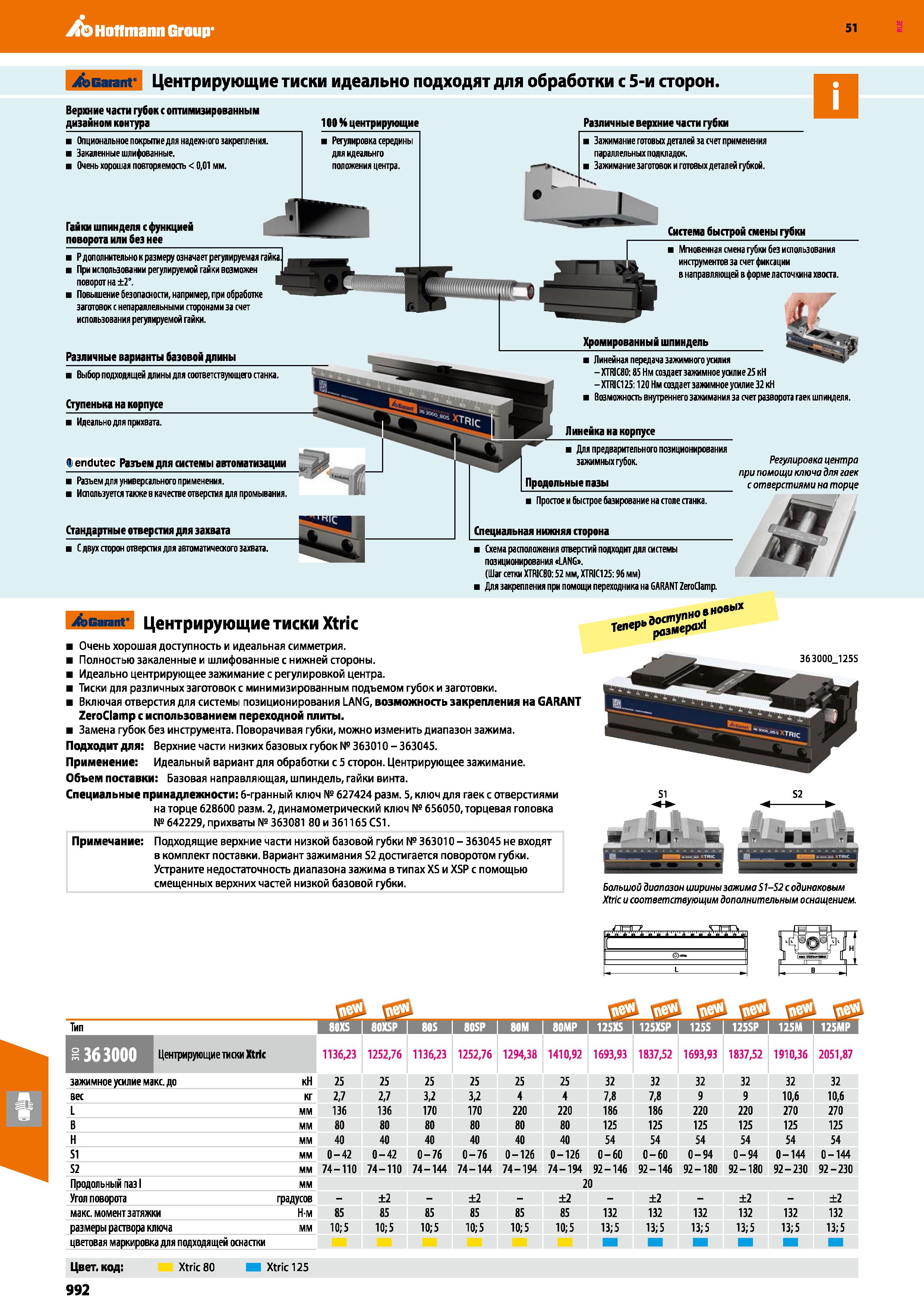 992 Hoffmann Group 51 Garant Центрирующие тиски идеально подходят для обработки с 5-и сторон Верхние части губок с оптимизированным дизайном контура Каталог HOFFMANN GROUP 2020 Режущий и вспомогательный инструмент для металлорежущих станков с ЧПУ и универсальных Сверла Фрезы Метчики Резцы Развертки Оснастка инструментальная Стр. 992