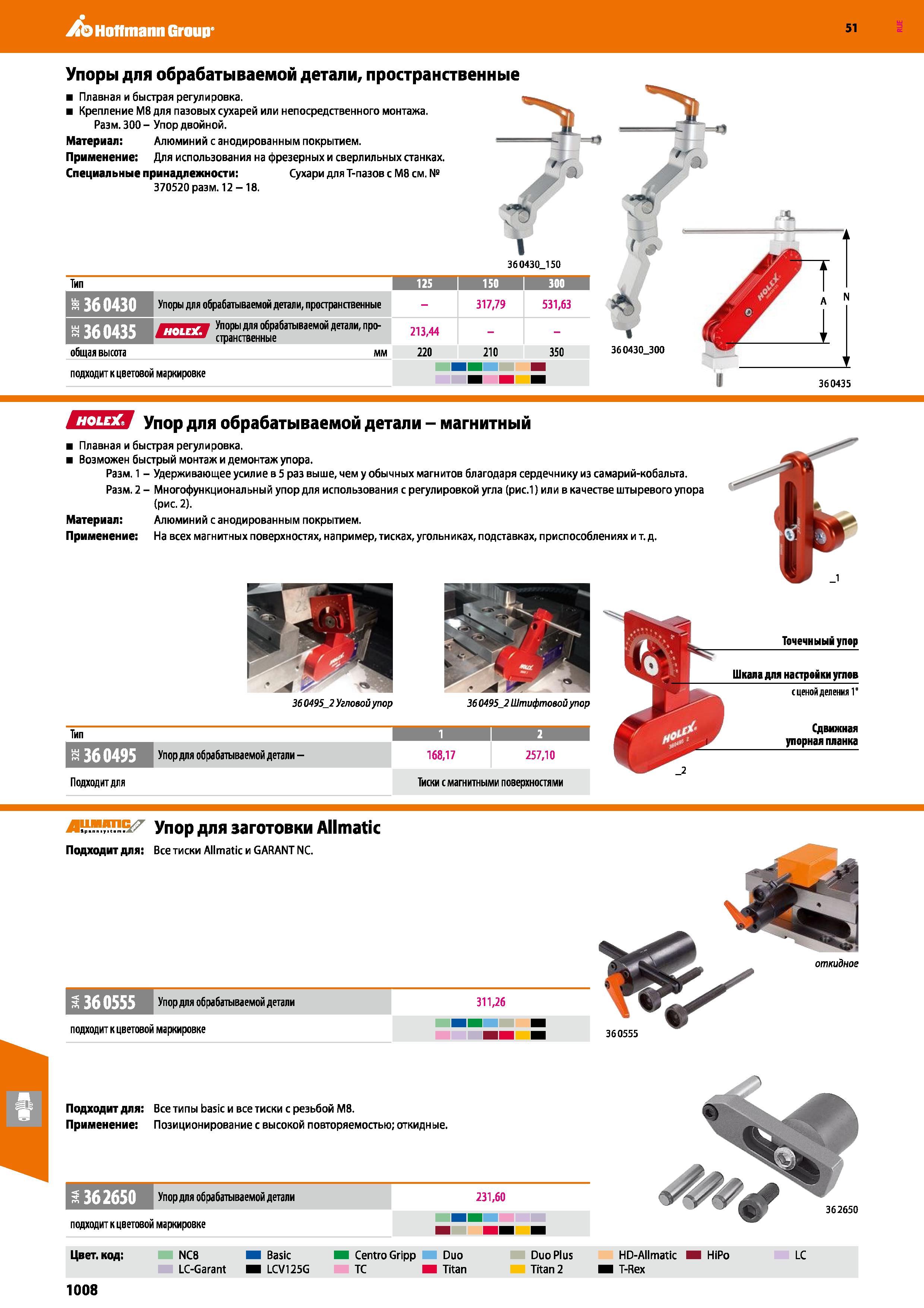 1008 Hoffmann Group 51 360430 150 Тип 125 I 150 I 300 £36 0430 Упоры для обрабатываемой детали, пространственные - 317,79 531,63 3 36 0435 шшятпш Упор Каталог HOFFMANN GROUP 2020 Режущий и вспомогательный инструмент для металлорежущих станков с ЧПУ и универсальных Сверла Фрезы Метчики Резцы Развертки Оснастка инструментальная Стр. 1008