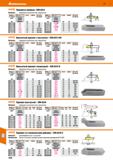 1050 Hoffmann Group 51 АШРф Материал: Прихваты прямые- DIN 6314 Термически улучшенная сталь, окрашенный Ширина паза х Общая длина 13 371000 высота шир Каталог HOFFMANN GROUP 2020 Режущий и вспомогательный инструмент для металлорежущих станков с ЧПУ и универсальных Сверла Фрезы Метчики Резцы Развертки Оснастка инструментальная Стр. 1050