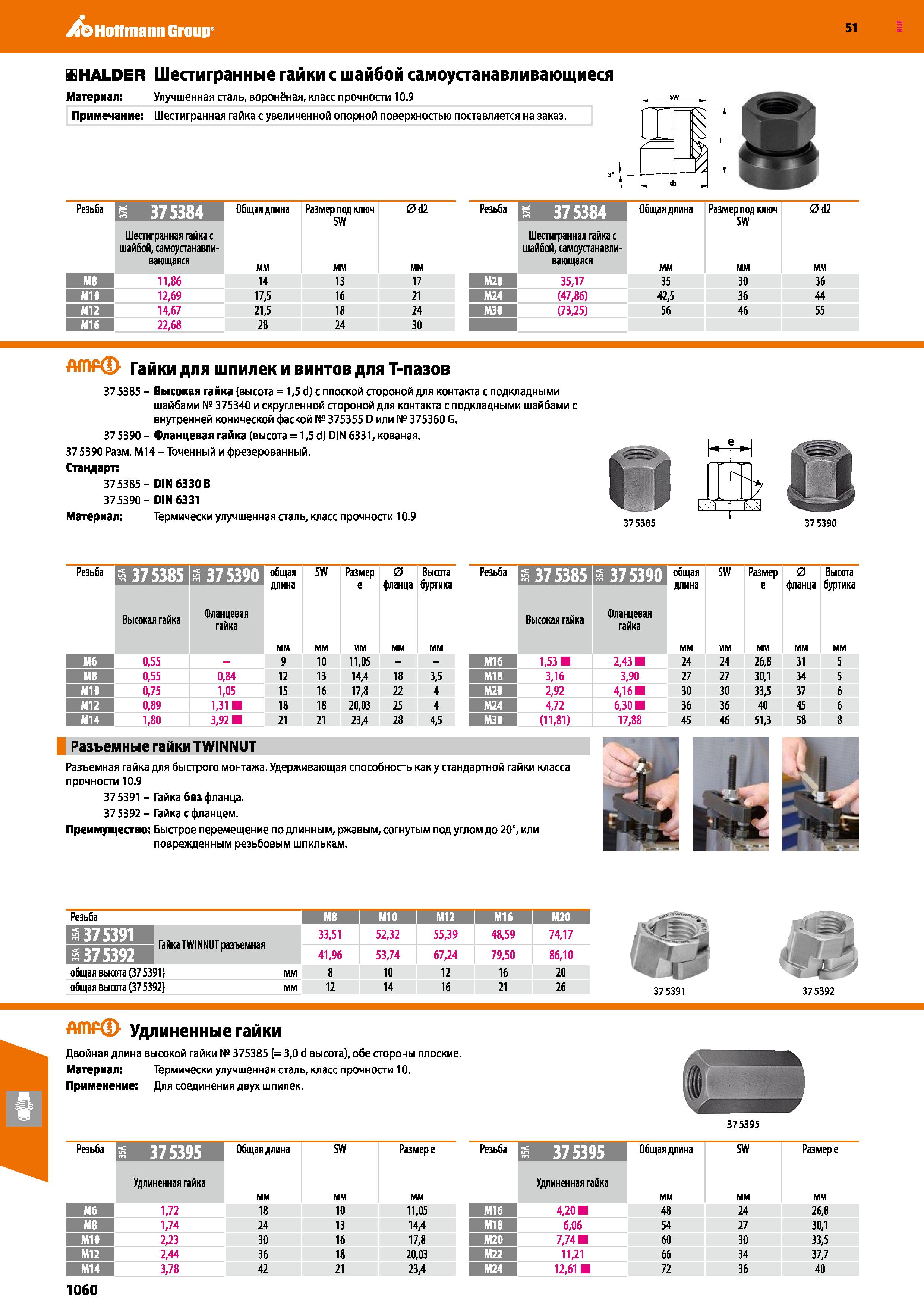 1060 Hoffmann Group 51 ffiHALDER Шестигранные гайки с шайбой самоустанавливающиеся Материал: Улучшенная сталь, воронёная, класс прочности 10 9 Примеча Каталог HOFFMANN GROUP 2020 Режущий и вспомогательный инструмент для металлорежущих станков с ЧПУ и универсальных Сверла Фрезы Метчики Резцы Развертки Оснастка инструментальная Стр. 1060