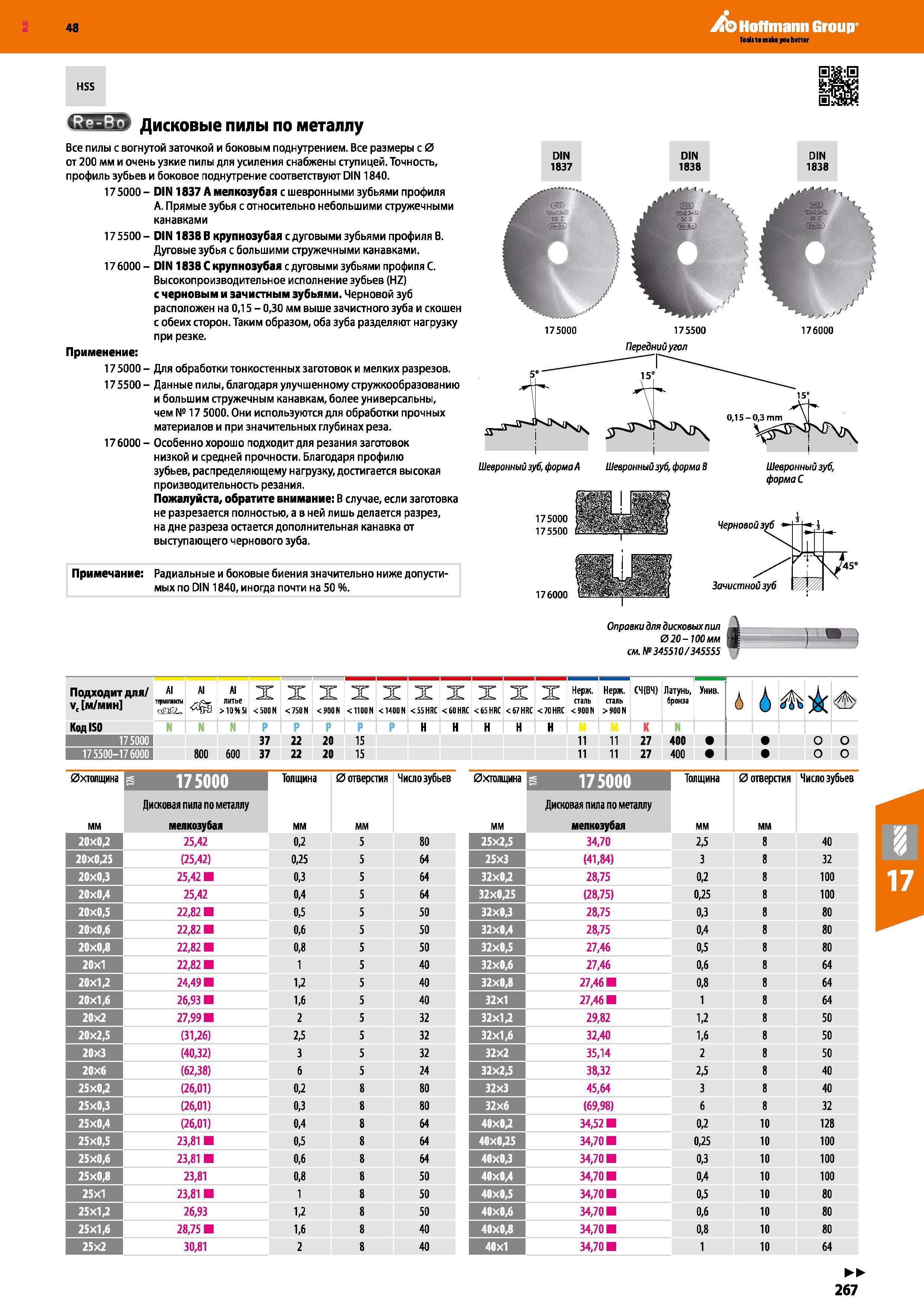 267 48 Hoffmann Group ВЦ HSS iiA H-r) Дисковые пилы по металлу Все пилы с вогнутой заточкой и боковым поднутрением Все размеры с 0 от 200 мм и очень узкие Каталог HOFFMANN GROUP 2017 Инструмент режущий и вспомогательный для металлорежущих промышленных станков Резцы токарные Концевые твердосплавные фрезы Зажимные патроны Стр. 267